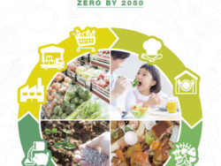 「東京都食品ロス削減・食品リサイクル推進計画」表紙